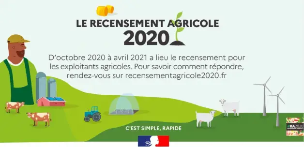 Lire la suite à propos de l’article Recensement Agricole 2020